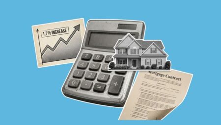 Mortgage demand rises 1.7% even as rates reach five-week peak